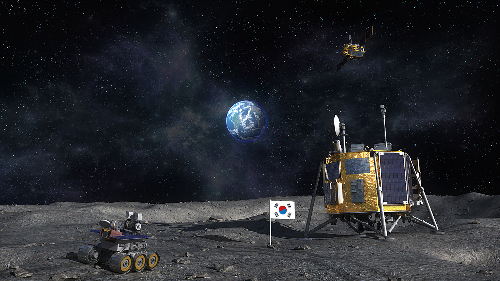 Rappresentazione grafica delle future missioni sulla Luna della KARI