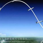 Rappresentazione grafica del profilo di volo di uno spazioplano cinese